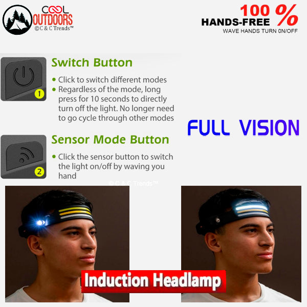 Rechargeable Induction LED Headlamp 10