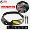 Rechargeable Induction LED Headlamp 1