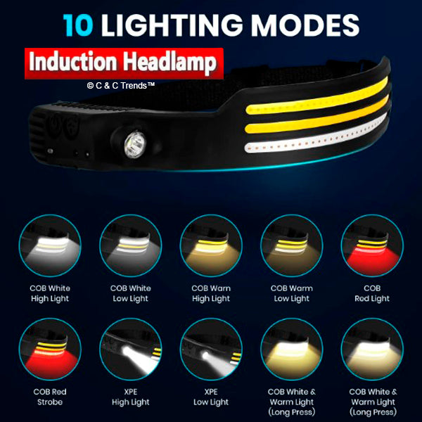 Rechargeable Induction LED Headlamp 4