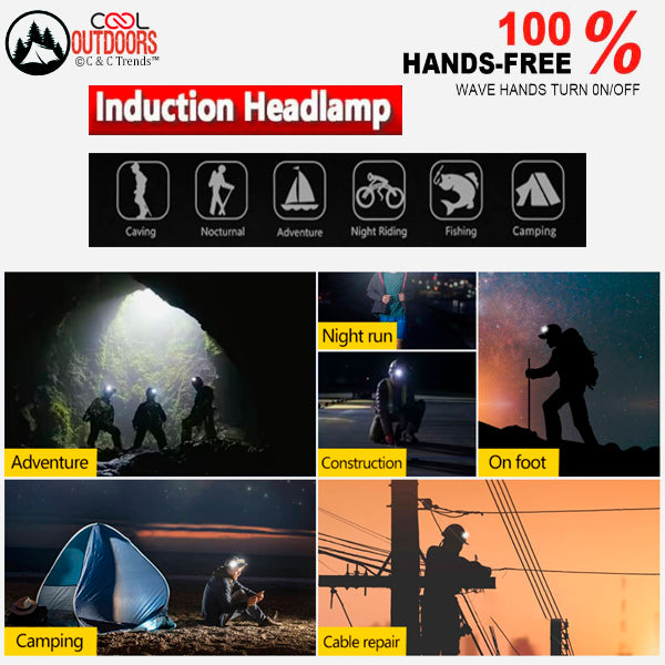 Rechargeable Induction LED Headlamp 7